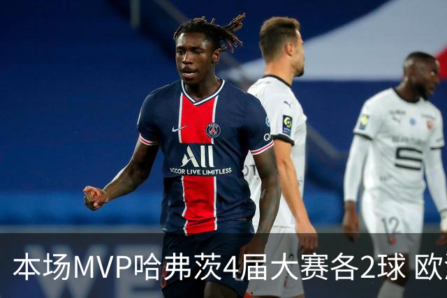 本场MVP哈弗茨4届大赛各2球 欧洲球员仅逊于凯恩姆巴佩
